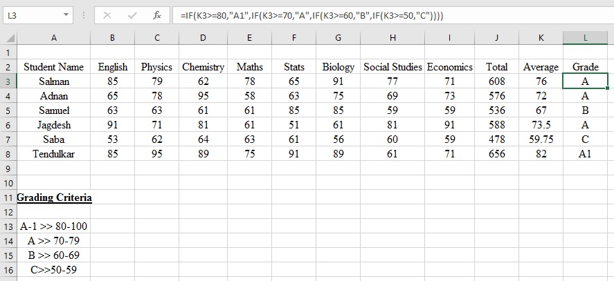 Result Card Or Result Sheet Creation Using Excel IF Formula To 